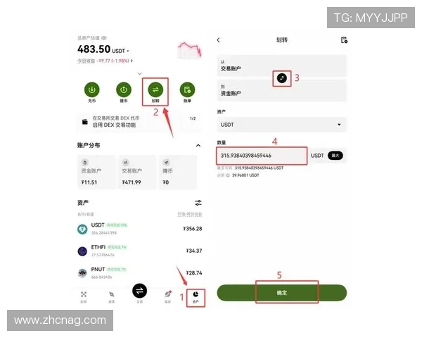 开云真人娱乐官网新手必看的注册流程与玩法技巧